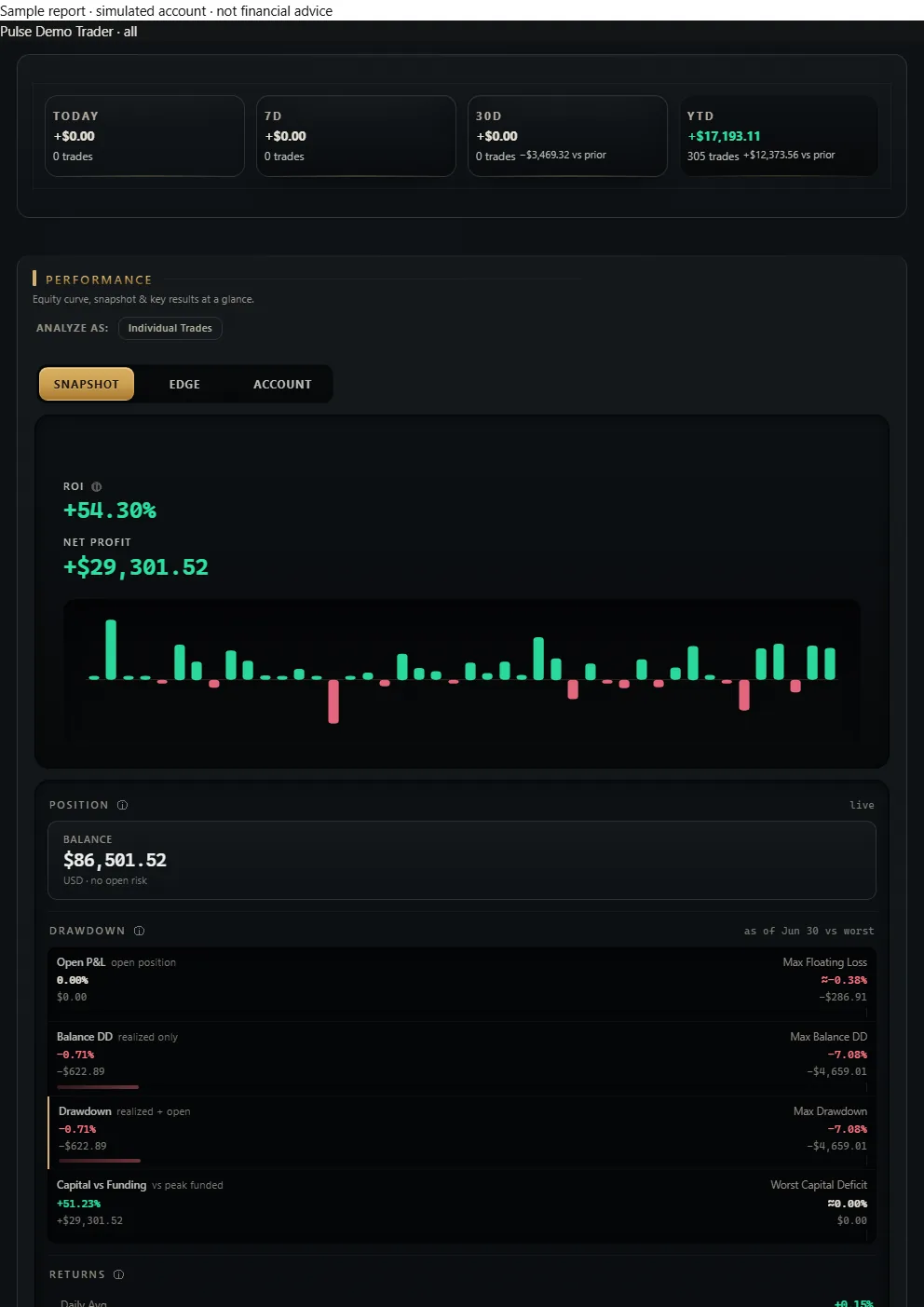 Synthetic PDF trading report preview